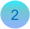 GS2